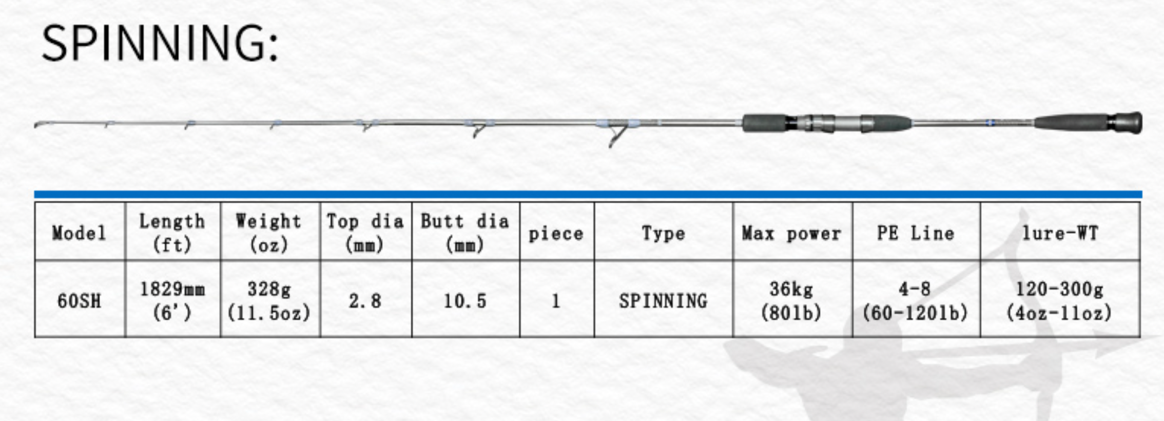 Centaur - Chiron Tuna Adventurer Slow Jigging Rods (Spinning)