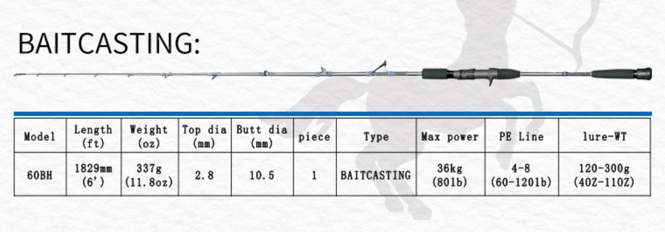 Centaur - Chiron Tuna Adventurer Slow Jigging Rods (Spinning)