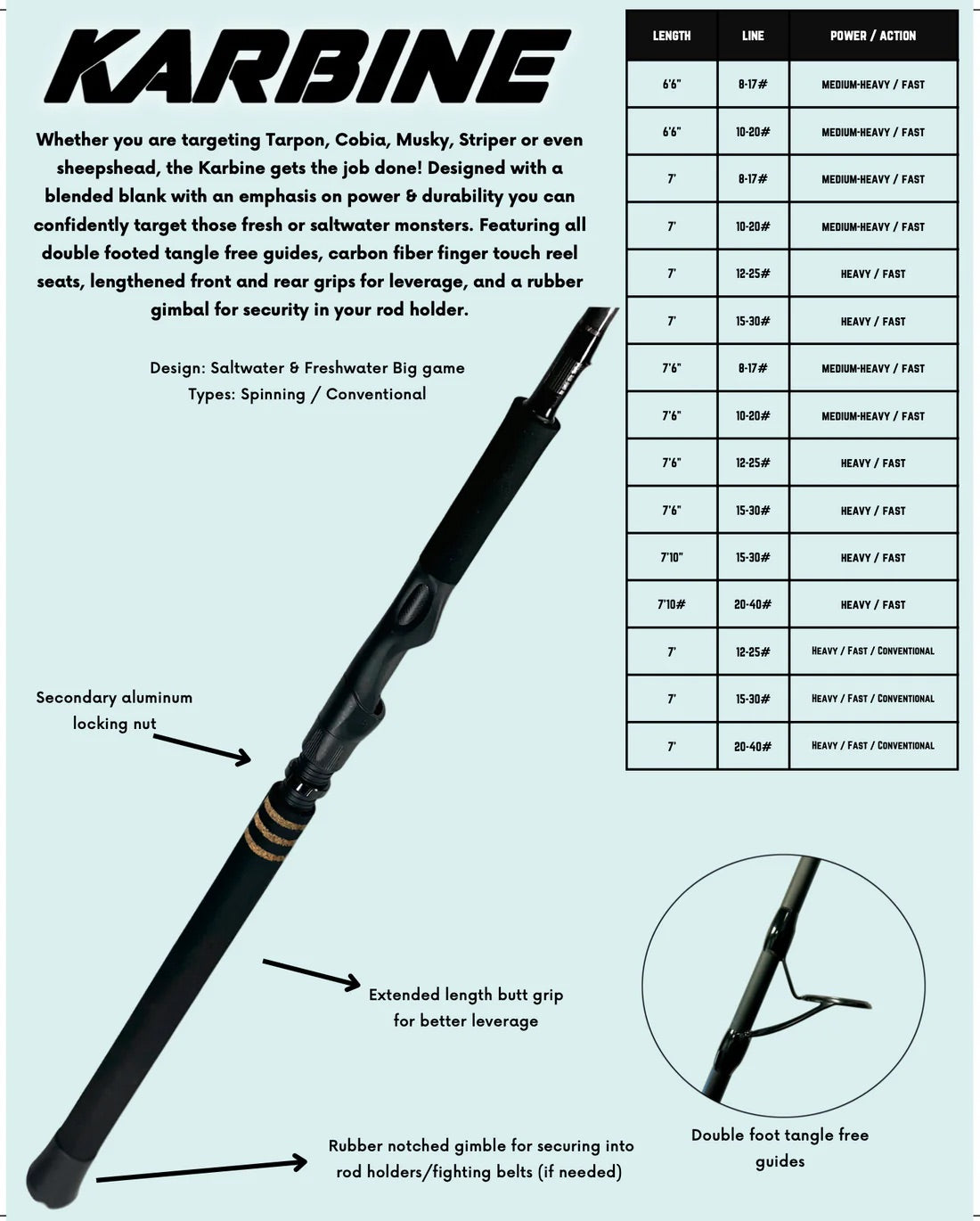 Bull Bay Rods - Karbine Conventional Rods