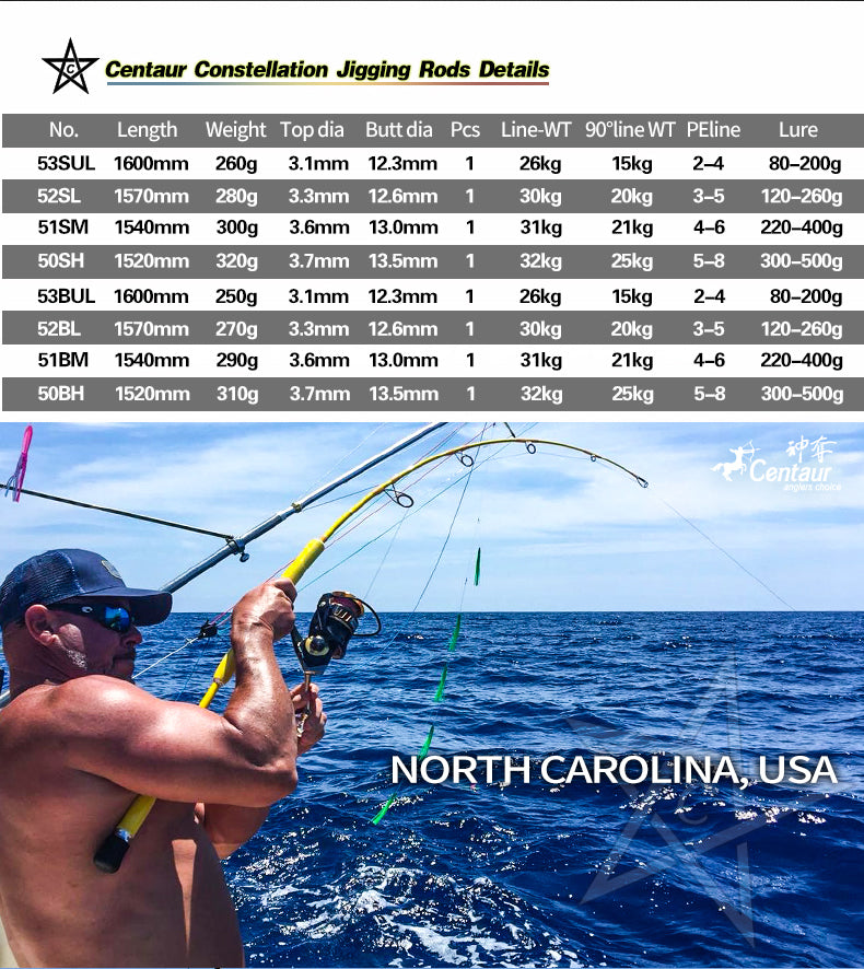 Centaur - Constellation Jigging Rods (Spinning)