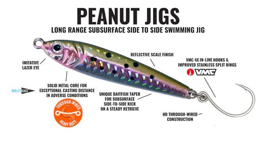 Hogy - Peanut Jigs