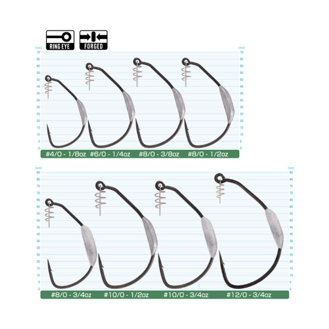 owner-beast-weighted-twistlock-hooks-5130W-size-chart