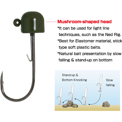 owner-block-head-freshwater-jig-head-green-pumpkin-diagram