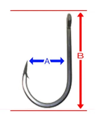 Quick Rig Stainless Steel Koga Hook Meadurements