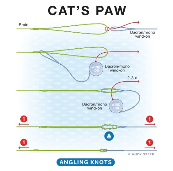 rr-tackle-trolling-wind-on-leader-cats-paw-connection