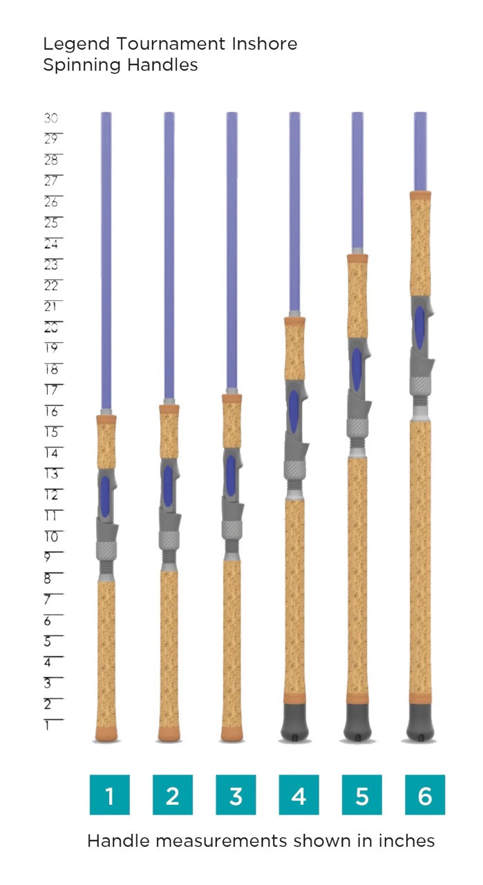 st-croix-legend-tournament-inshore-rod-handles