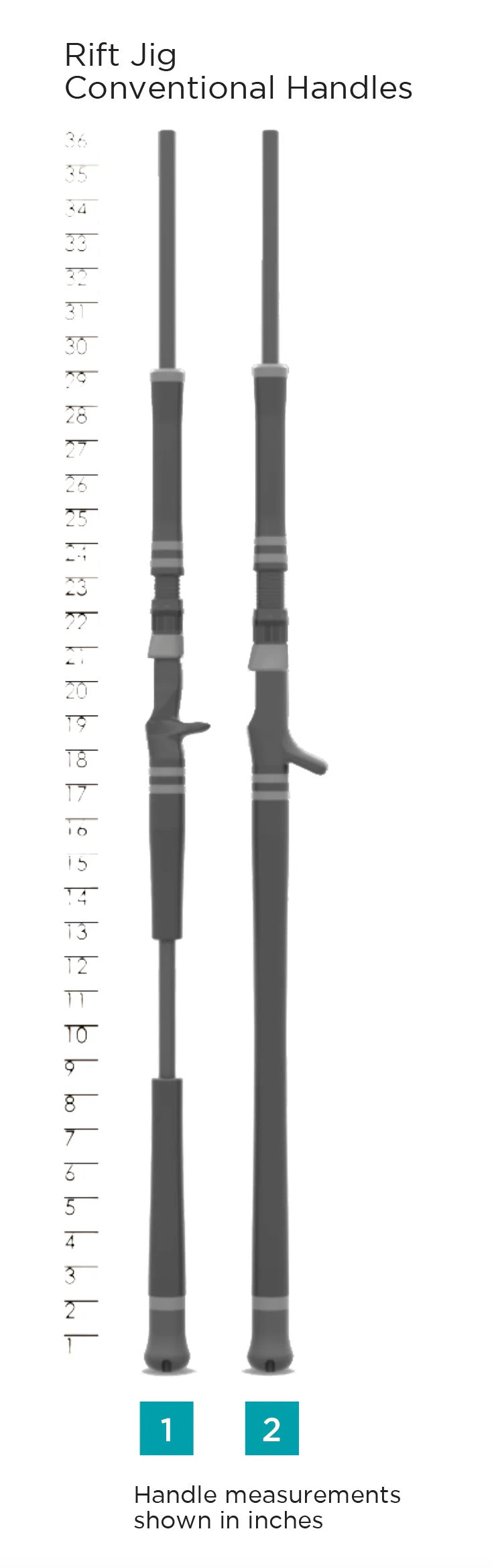 st-croix-rift-jigging-rod-conventional-grips