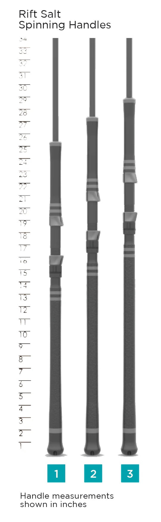 st_croix_rift_salt_spinning_rods_grips