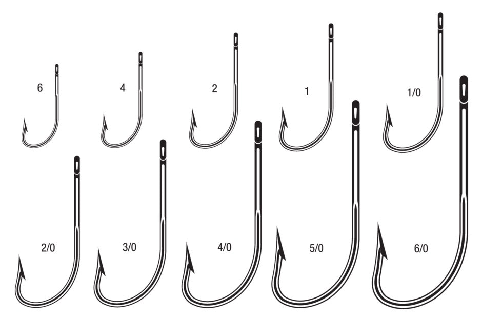 VMC - 9255 O'Shaughnessy Closed Eye Hook