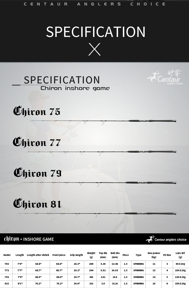 Centaur - Chiron Inshore Popping Rods