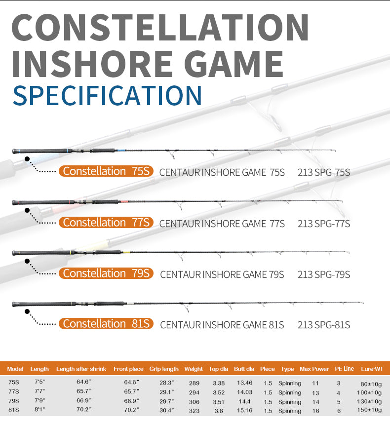Centaur - Constellation Inshore Popping Rods