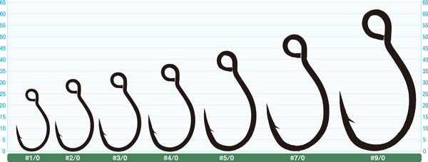 Owner - 3x Single Replacement In-Line Hooks (4102)