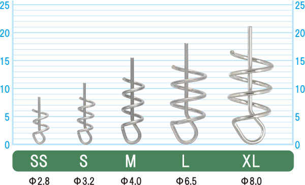 Owner - Centering Pin Springs (5124)