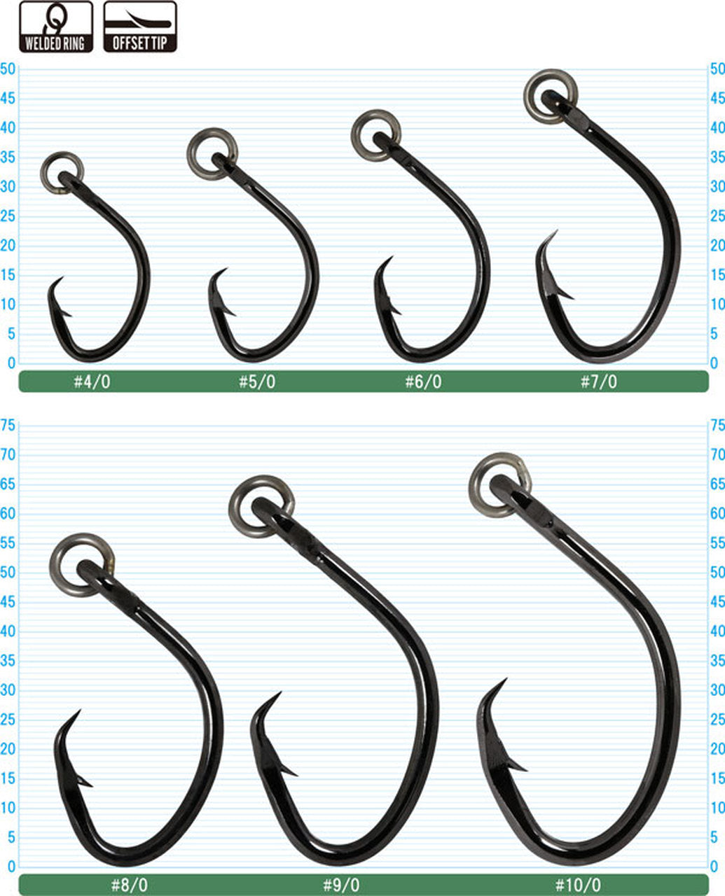 Owner - Ringed Super Mutu Hooks (5127R)
