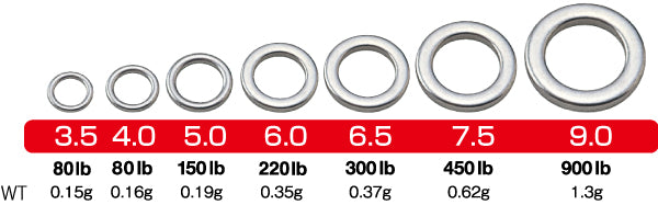 Owner - Solid Rings (5195)