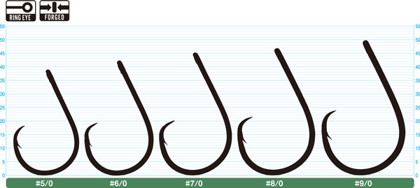 Owner - SSW In-Line Circle Hooks (5179)