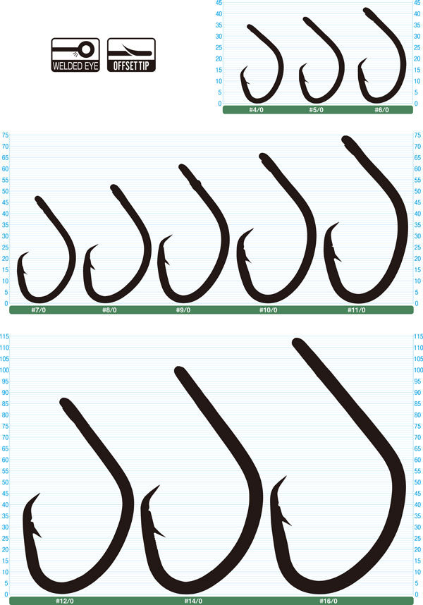 Owner - Super Mutu Circle Hooks (5127)