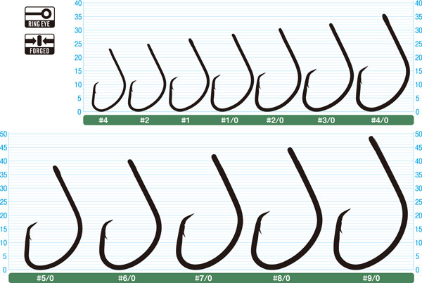 Owner - Tournament Mutu Light Circle Hooks (5114T)