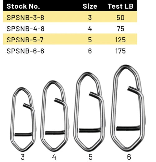 Spro - Prime Snap (Heavy Duty)