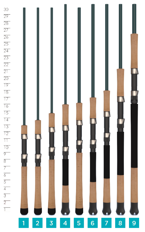 St. Croix - Mojo Inshore Spinning Rods