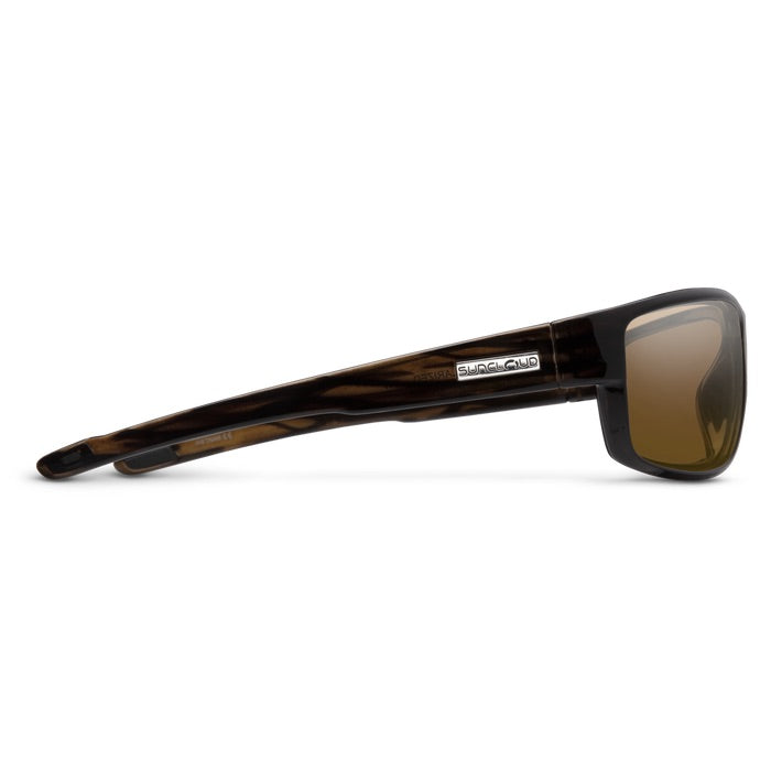 Suncloud - Voucher Sunglasses