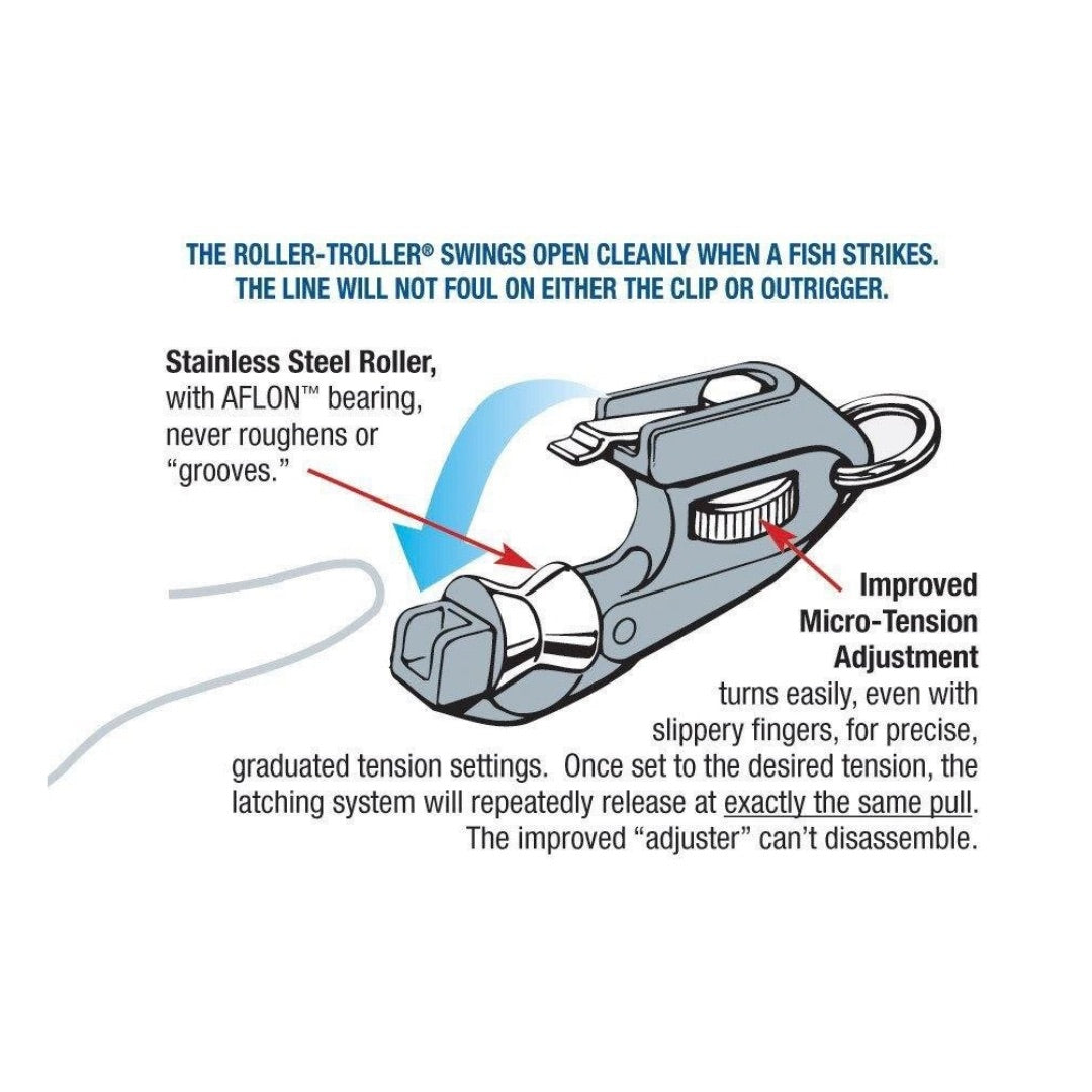 aftco-roller-troller-outrigger-clip-features