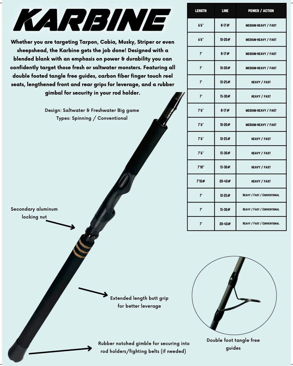 Bull Bay Rods - Karbine Full Grip Spinning Rod