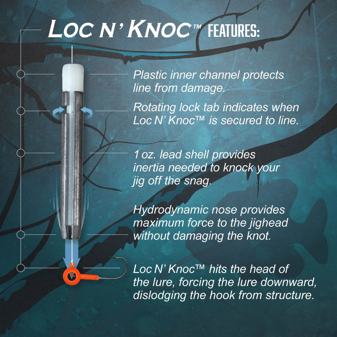 lelands-lock-n-knoc-product-features