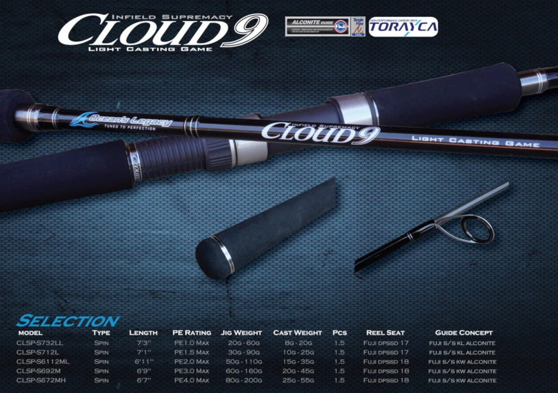 oceans-legacy-cloud-9-light-came-spinning-rods-primary