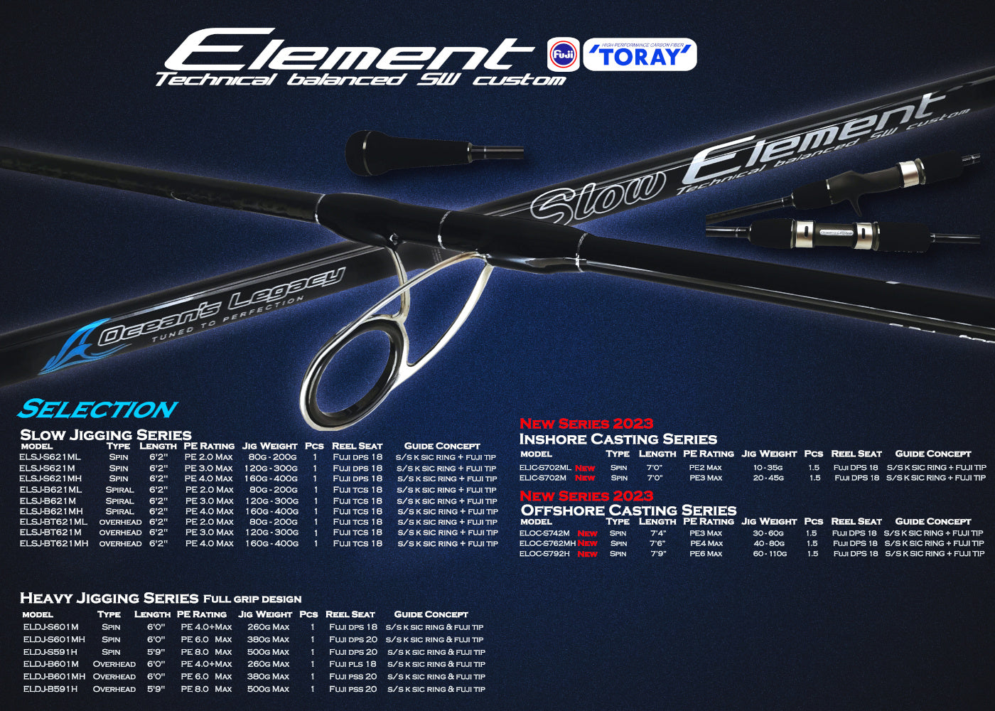 Ocean's Legacy - Element Inshore Spinning Rod