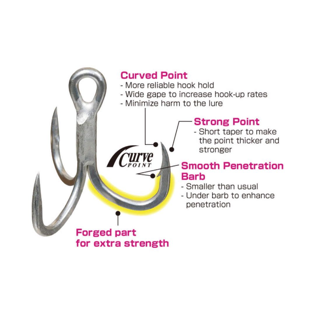 owner-stx-60-curved-point-treble-hooks-features-with-descriptions