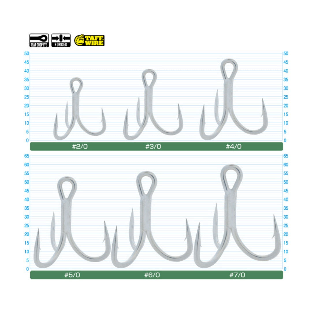 owner-stx-68-treble-hooks-size-diagram