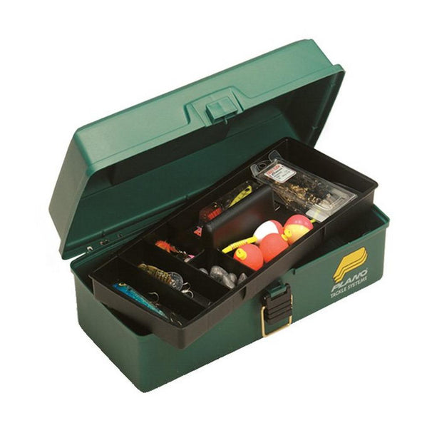age a plano tackle box One Tray Box-Green Color:Silver/Neon Blue Okuma Cascade CA-65: Price TnA Tackle When the fish quit