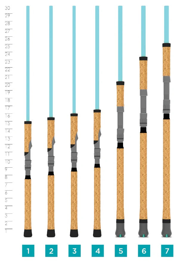 St. Croix - Avid Series Inshore Spinning Rods