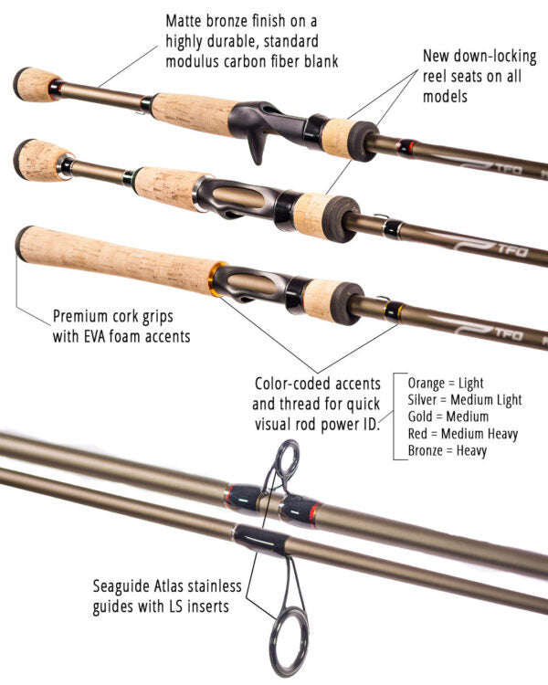 Temple Fork - Professional Freshwater Spinning Rods