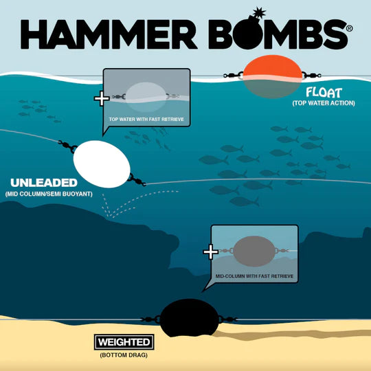 Hifishgear - Unleaded Hammerbombs