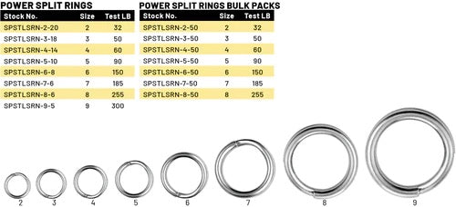 Spro - Power Split Rings