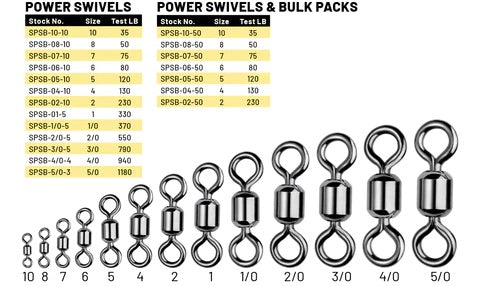 Spro - Power Swivels